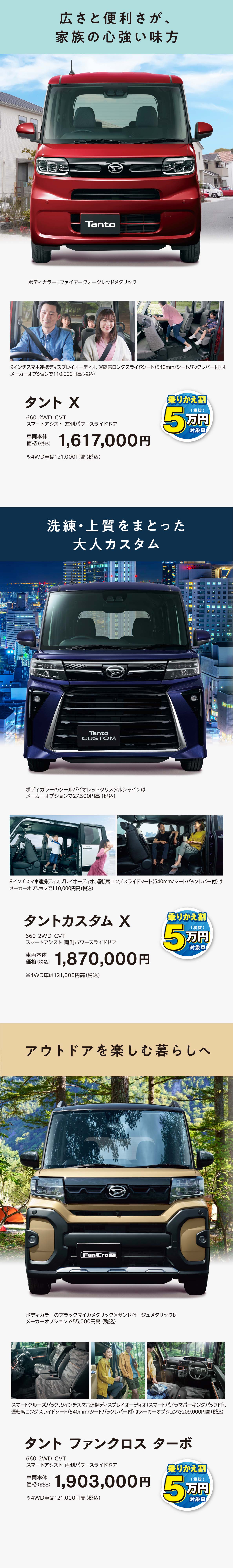 タント、タントカスタム、タントファンクロス